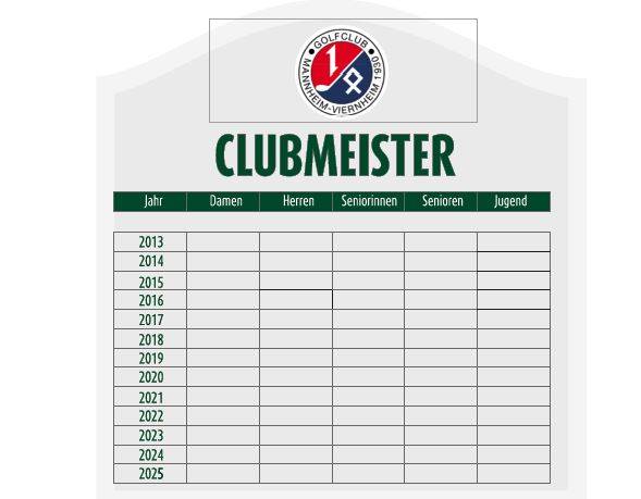 CLUBMEISTERBOARD